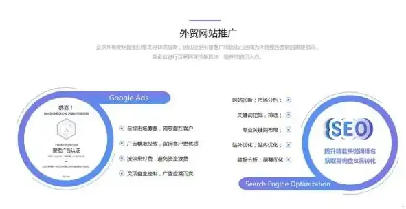 深度解析扬州外贸网站SEO优化策略，助力企业拓展国际市场，扬州外贸网站推广方案