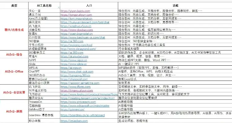 深度解析，资源网网站源码下载全攻略，轻松掌握网站搭建技巧！，资源网源码带采集