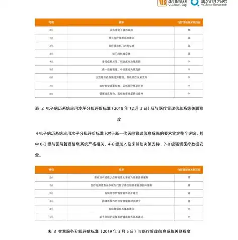 软件定义网络技术与应用，探索未来网络架构的变革之路，软件定义网络的应用