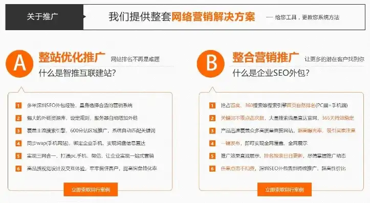 揭秘合肥SEO外包机构，专业团队助力企业网络营销升级，合肥seo外包机构排名