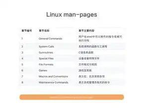 深入浅出PHP网站开发，从入门到精通，PHP网站开发实战项目式教程主编朱珍黄玲电子版