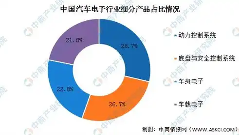 专业打造企业网站，助力企业提升品牌形象与市场竞争力，建设企业网站的公司有哪些