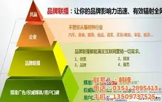 普洱SEO，揭秘普洱茶行业的互联网营销之道