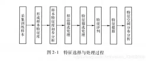 模具行业的分类与特点解析，模具行业属于哪类行业