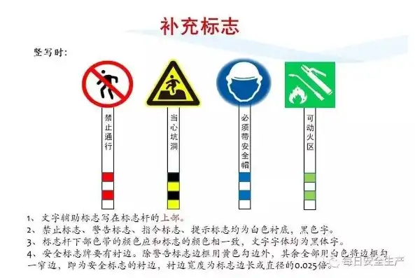 安全色标准揭秘，指令必须遵守的警示色彩解析，安全色标准中表示指令必须遵守的颜色为什么颜色