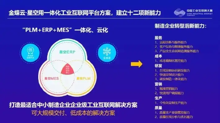 深度解析，企业上云平台一览，助力企业数字化转型，企业上云安全吗