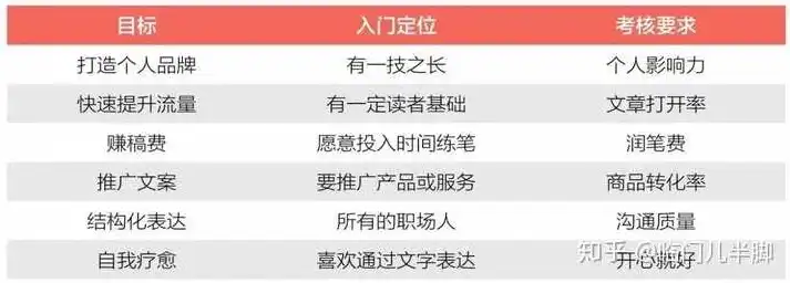 个人如何打造属于自己的网站，全面攻略与实操指南，个人怎么做网站赚钱