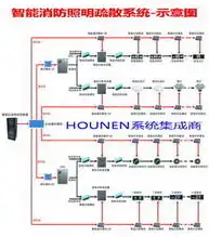 消防压力测试装置示意图详解，揭秘消防设备的关键部件与工作原理，消防压力测试装置示意图详解图片