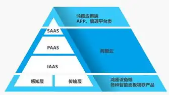 探秘智慧生活，体验科技魅力——全方位解析智能家居网站，网站描述在搜索引擎中显示的汉字最多为多少个