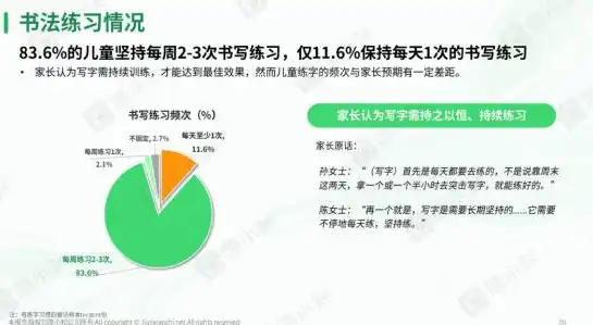 2023年北京地区网站建设行业领军企业排行榜，匠心独运，品质领航，北京做网站的公司排行前十