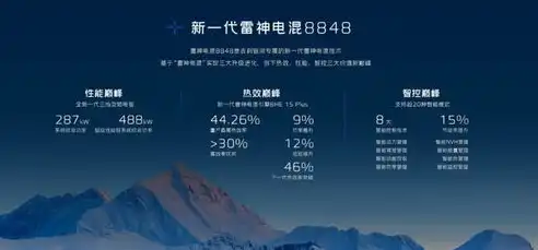 个人梦想之旅，探索自我，成就非凡，html5个人网站源码