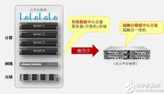 揭秘公众号服务器，它需要钱吗？揭秘运营成本与盈利模式，微信公众号服务器费用