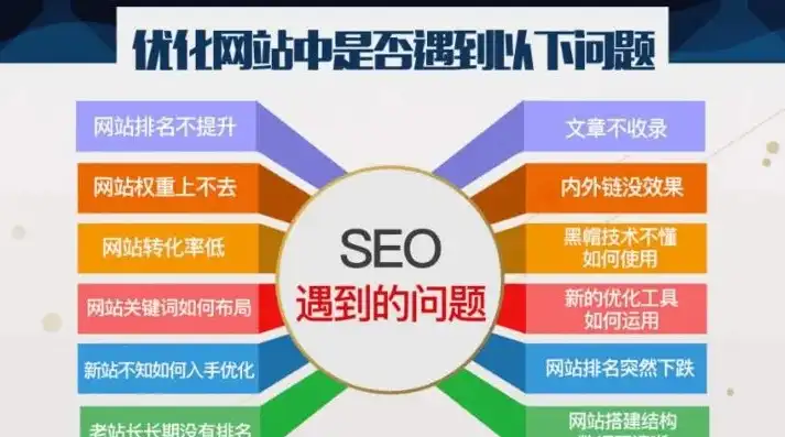 郑州网站优化全攻略从基础到进阶，让你的网站在搜索引擎中脱颖而出！，郑州网站优化顾问