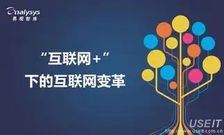 揭秘网站是什么，互联网时代的基石与未来，三大门户网站是什么