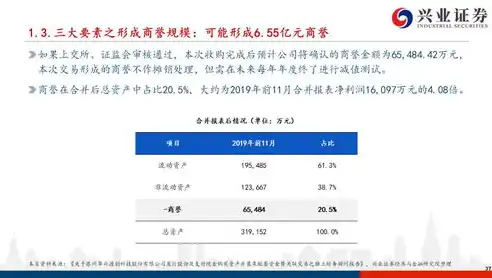 全方位解析建设网站制，从规划到上线，揭秘网站建设的全过程，建设网站制作价格