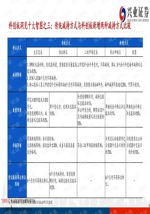 全方位解析建设网站制，从规划到上线，揭秘网站建设的全过程，建设网站制作价格