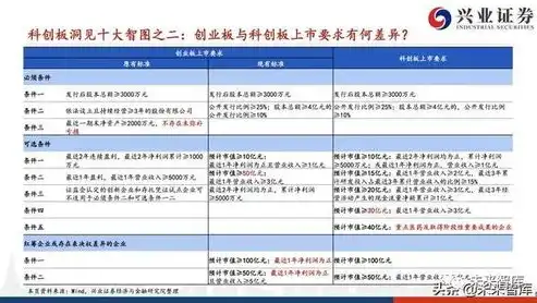 全方位解析建设网站制，从规划到上线，揭秘网站建设的全过程，建设网站制作价格