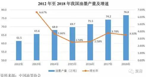 深度解析，应用性能管理领域的优质股票投资机会，应用性能管理股票有哪些公司比较好的