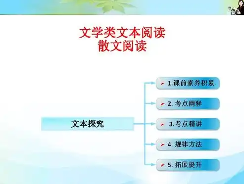 探索关键词关联文章，连接信息海洋的桥梁，使用关键词关连文章的作用