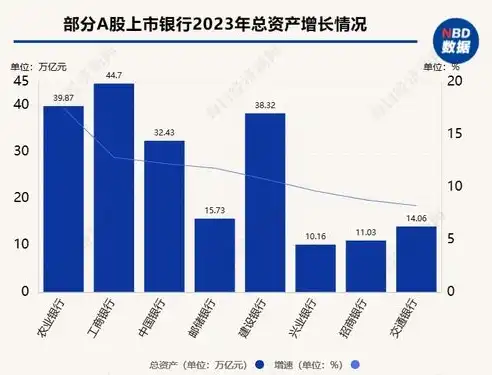 合肥长鑫存储股票，市场新秀崛起，投资价值分析及未来展望，合肥长鑫存储股票代码600206