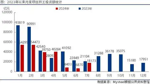 合肥长鑫存储股票，市场新秀崛起，投资价值分析及未来展望，合肥长鑫存储股票代码600206