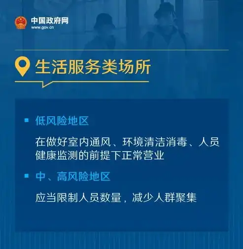 深入剖析信访局网站源码，揭秘政府服务现代化的背后，信访局网站源码是多少