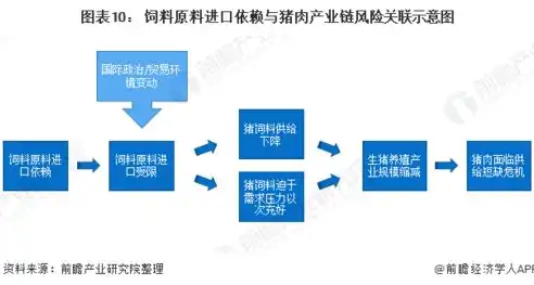 揭秘灰色产业链，如何巧妙规避风险，实现合法合规的灰色关键词优化，灰色关键词优化方法