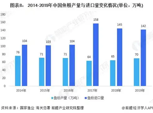 揭秘灰色产业链，如何巧妙规避风险，实现合法合规的灰色关键词优化，灰色关键词优化方法