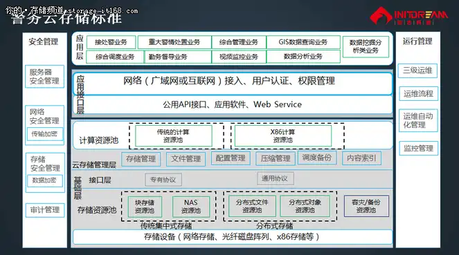 探索FTP服务器，个性化欢迎信息中的科技魅力，设置ftp服务的欢迎信息