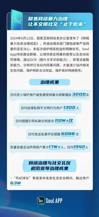 数据隐私保护，守护个人权益，筑牢数字安全防线，保护数据隐私的重要性有哪些呢