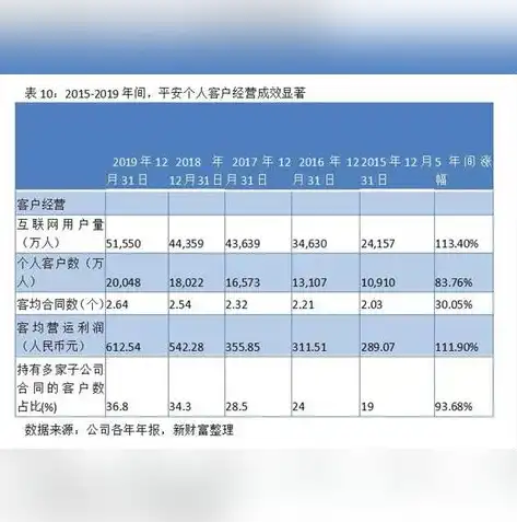 市场机制，资源配置的基石与核心驱动力，对资源配置起基础性作用的是什么