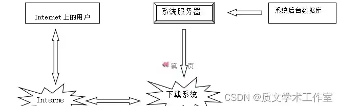 深度解析，基于ASP.NET的网站后台管理系统源码全解析与实战应用，asp.net web 网站源码