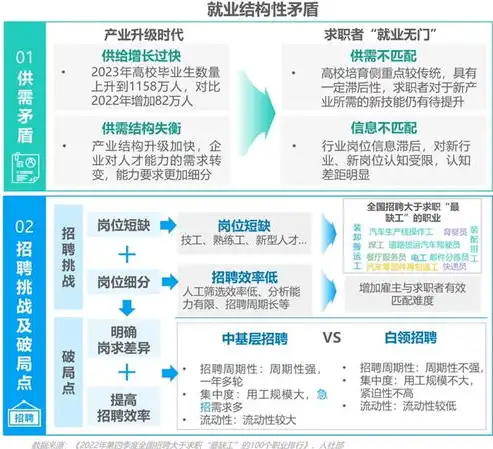 网站建设成本解析，全方位了解网站建设的价格构成，网站建设一般需要多少钱一年