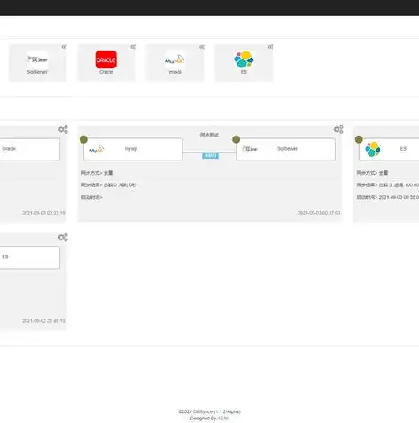 深度解析，MySQL数据库备份与恢复的多样方法与技巧，mysql数据库备份与恢复的常用方法有几种