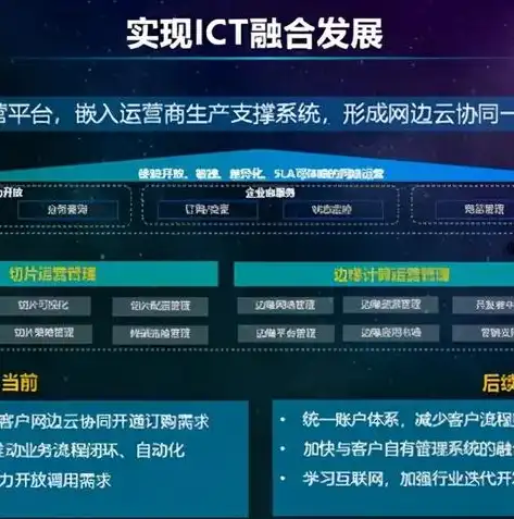 云平台管理节点在构建高效云计算环境中的关键作用解析，云平台管理节点的作用是什么呢