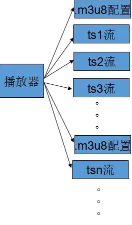 源码网站，探索新时代软件开发领域的风向标，网站源码有什么用