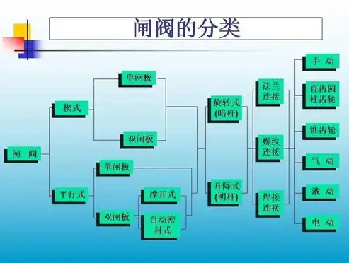 深入解析静态门户网站源码，架构设计、技术选型与优化策略，静态门户网站源码是什么