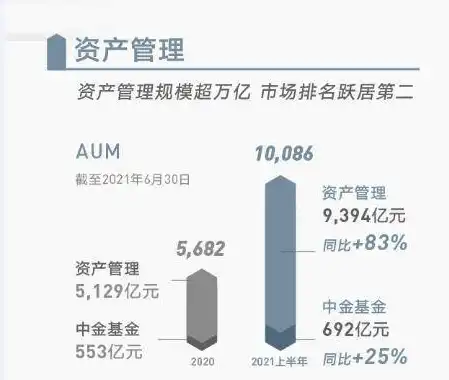 全方位解析，企业成本优化六大策略，助力企业可持续发展，成本优化的方向包括