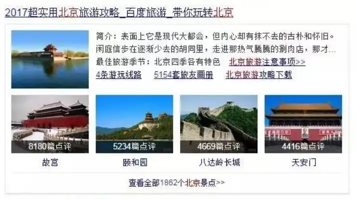 北京关键词上首页，揭秘首都魅力，畅游京城必看攻略！，北京关键词网站排名