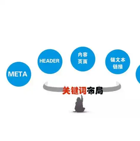 宁波关键词SEO优化策略，全方位提升网站排名与流量，宁波关键词seo自学教程