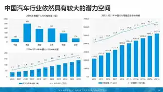 深入解析CDN网站，技术原理、应用场景及发展趋势，CDN网站配置的回源协议和回源端口是否正确在哪儿检查