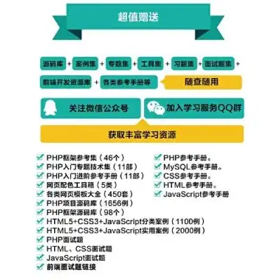 深度解析培训门户网站源码，功能架构与开发技巧全揭秘，培训门户网站源码怎么弄