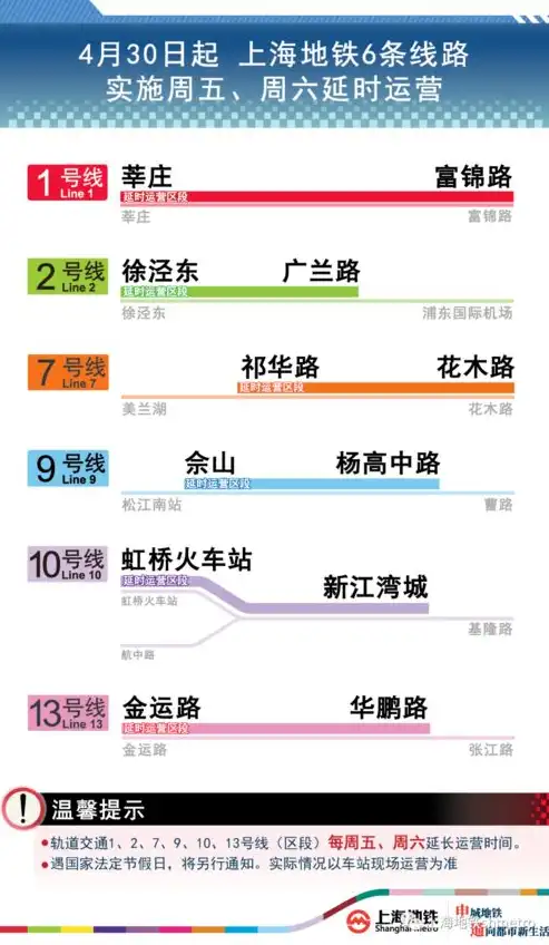 28招SEO秘籍，让你的关键词排名节节攀升！，提高关键词排名的28个seo技巧是什么