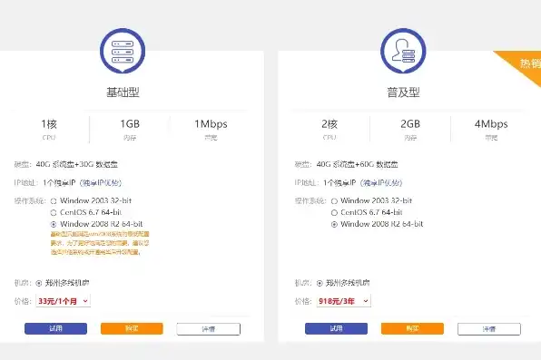 揭秘国外免费VPS服务器，如何选择与使用高效安全的虚拟主机？国外免费服务器推荐