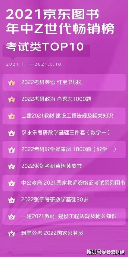 个性化与实用性并重——打造独具特色的个人网站设计方案，个人网站设计方案模板