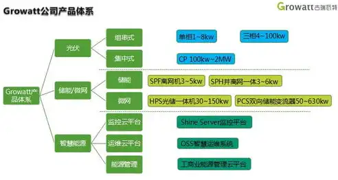 深度解析，小型网站源码全解析，助力你的创业之路，小型 网站 源码是什么