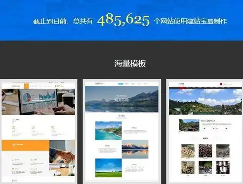揭秘网站模板源码网站，如何挑选优质模板，打造个性化网站，网站模板 源码
