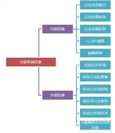 深入解析，单位所属行业的内涵及其重要性，单位所属行业是指什么