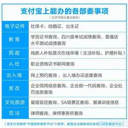 深度解析北京关键词排名优化策略，掌握技巧，提升网站流量！，北京关键词排名提升