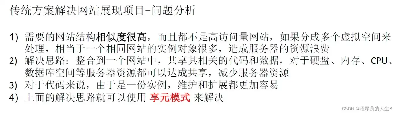 网站目录结构优化策略及实战案例分析，网站的目录结构规划原则不包括